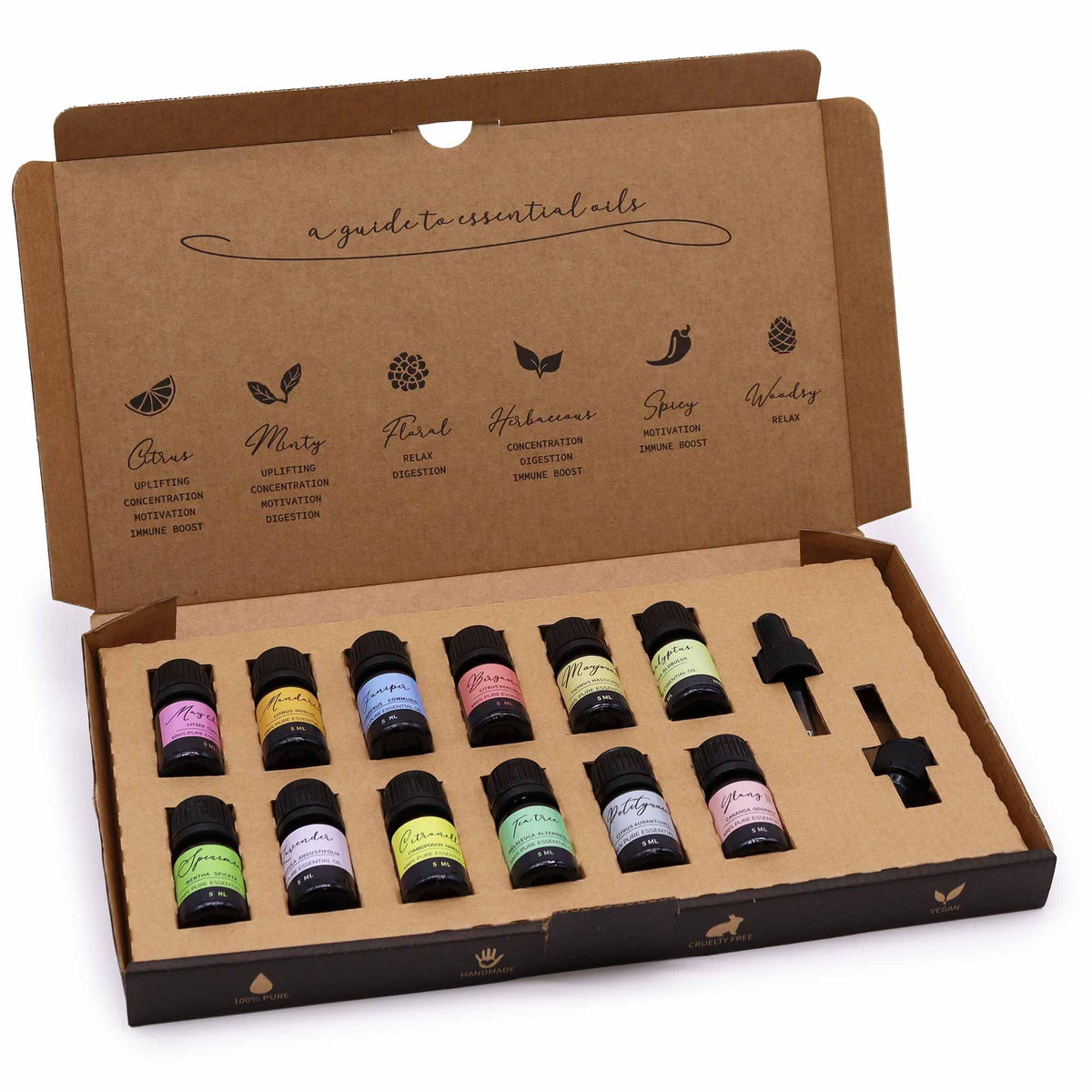 Set de aceites esenciales Primavera – 12 × 5 ml